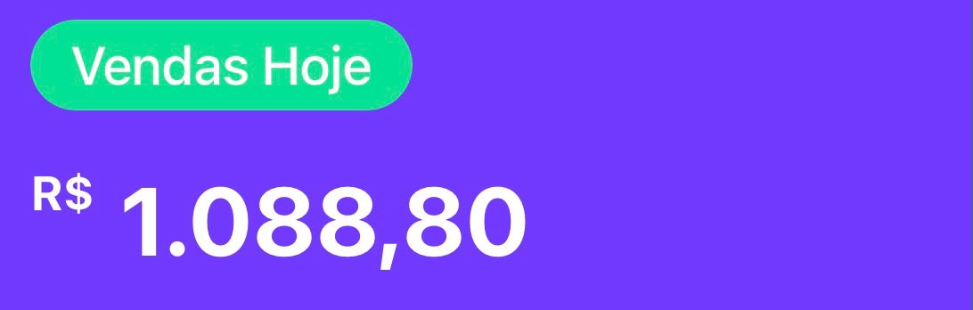 Painel mostrando R$ 1.088,80 em vendas hoje